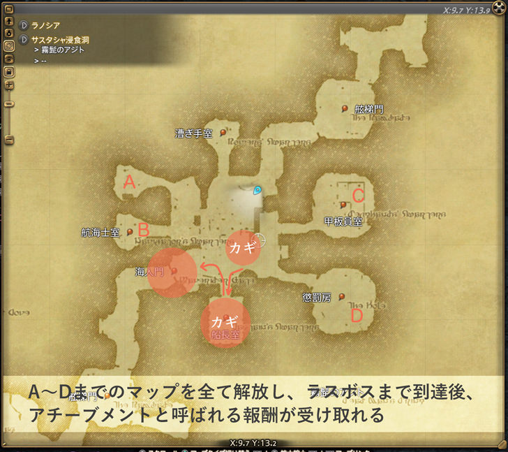 FF14 FF14