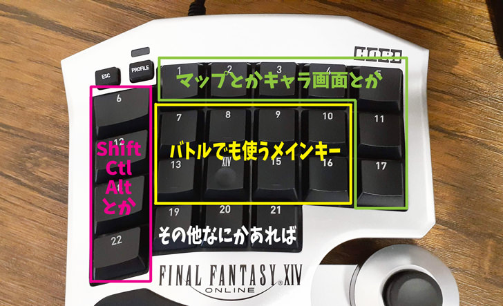 FF14モデルの「HORI製F14」ってどう?パッドから左手デバイスに移行するときに検討したこと | FF14攻略日記 - あうらのしっぽ FF14モデルの「HORI製F14」ってどう?パッドから左手デバイスに移行するときに検討したこと | FF14攻略日記 - あうらのしっぽ