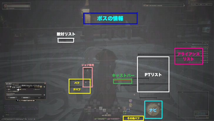 Ff14をプレステ Ps4 Ps5 で遊ぶ おすすめhudレイアウトとカメラワーク設定 Ff14攻略日記 あうらのしっぽ