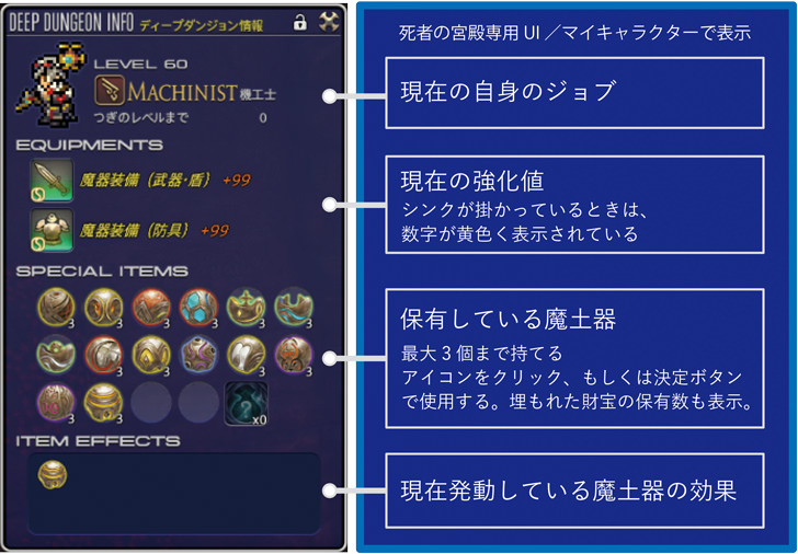 死者の宮殿の始め方と基本攻略 専用uiやマップの特徴 魔土器説明など パッチ5 58対応 Ff14攻略日記 あうらのしっぽ